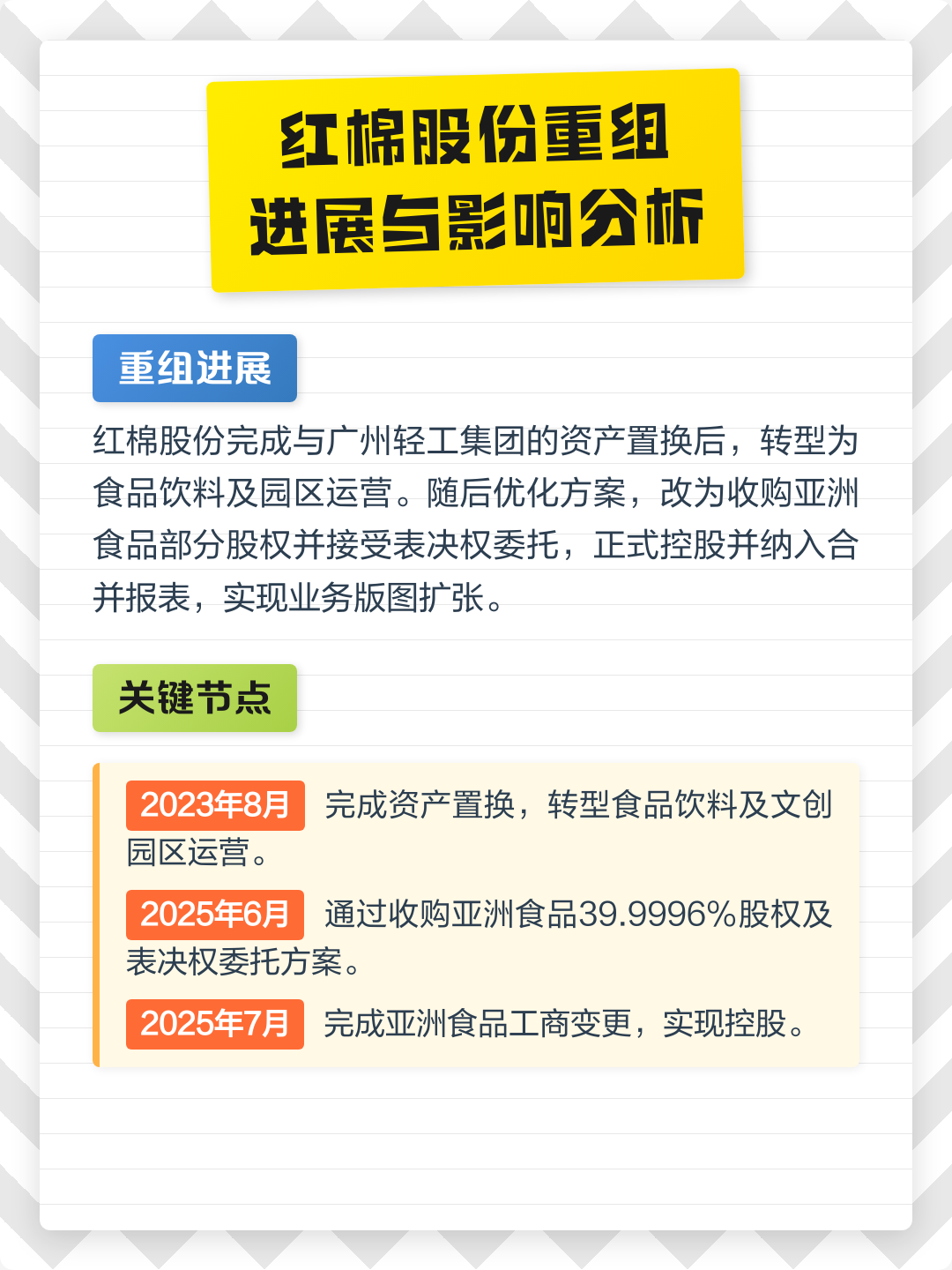 蒙自市食品资产重组(食品资产重组案例)