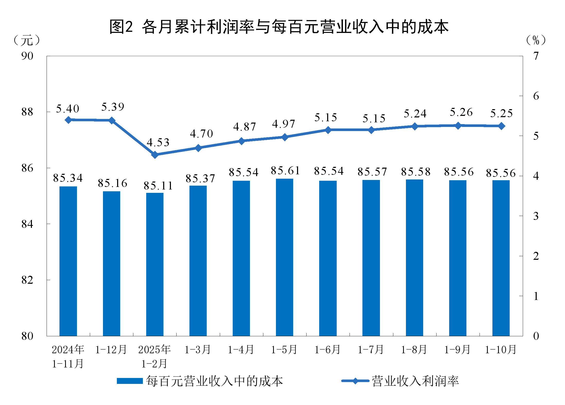 蒙自市成都企业企业价值增长(2021成都企业100强)
