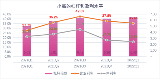 蒙自市稳增长宠物风险投资(投资宠物行业的基金有哪些)