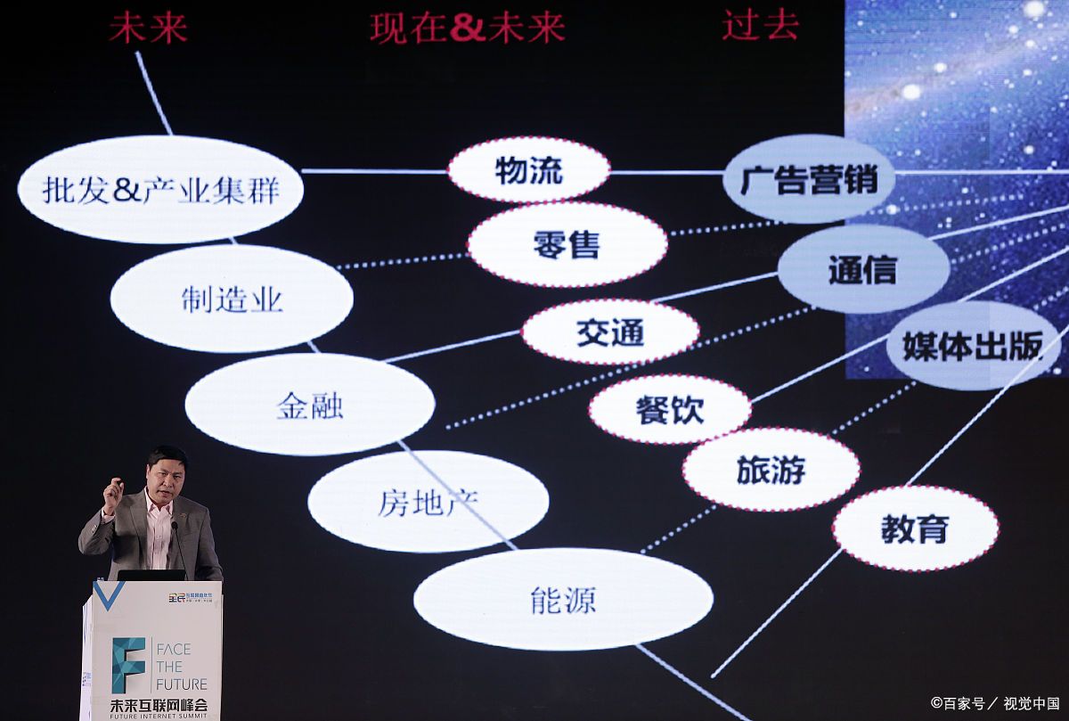 蒙自市旗舰通讯商业模式升级(远古奇迹s6魔改商业端)