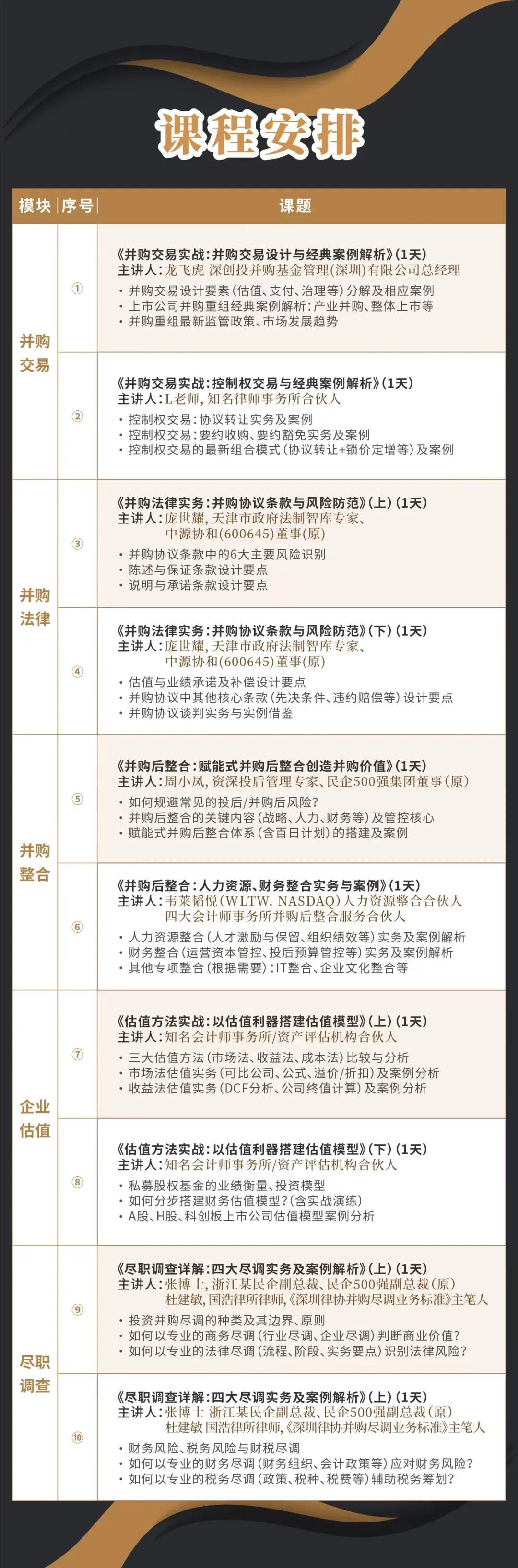 蒙自市实战型并购重组机构(实战型并购重组机构有哪些)