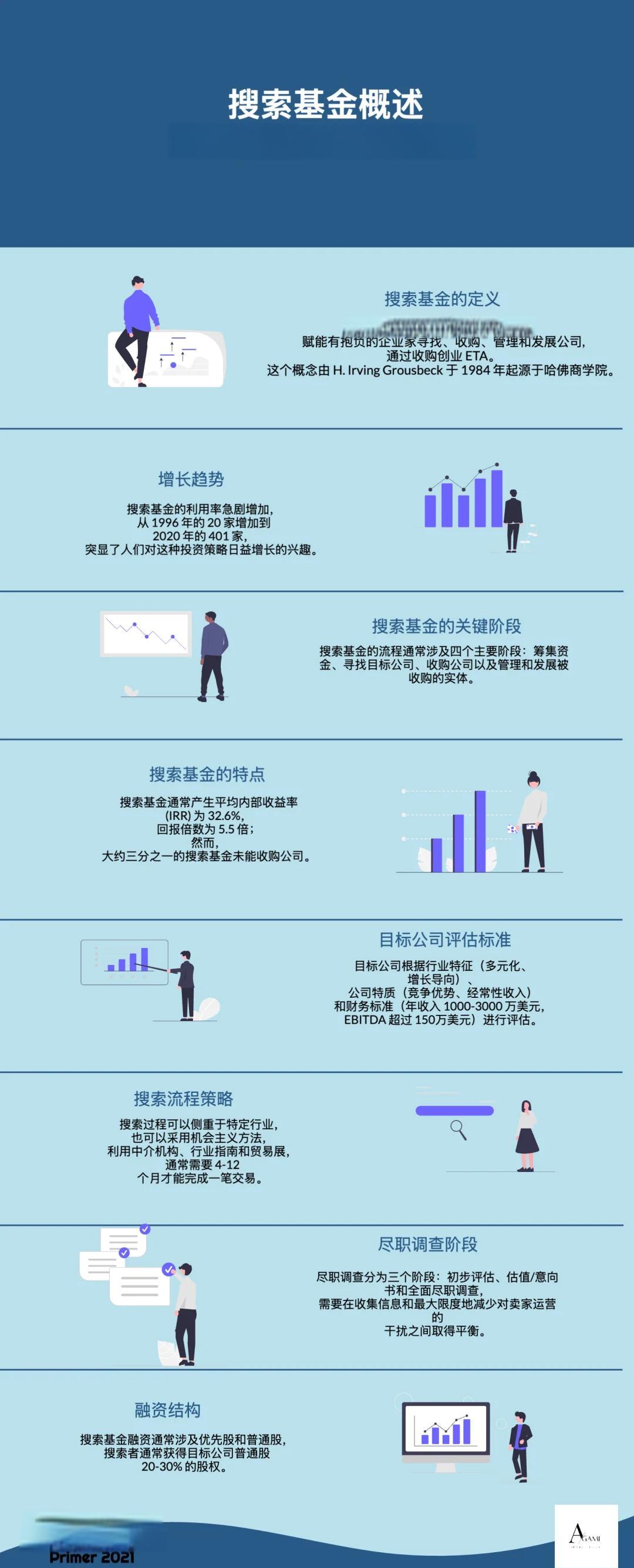 蒙自市高回报资金管理机构(高回报资金管理机构有哪些)