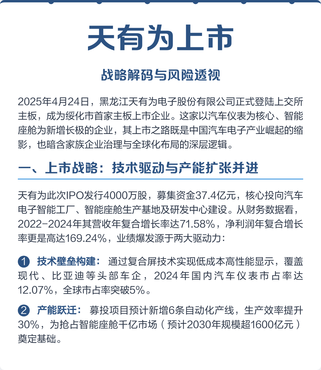 蒙自市主板上市风险规避(主板上市风险规避策略)