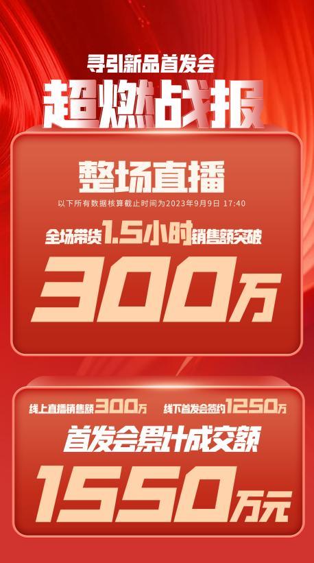 蒙自市透明消费品品牌升级(透明消费品品牌升级了吗)