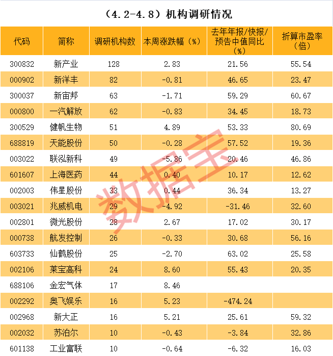 蒙自市业绩变脸成功案例(业绩变脸成功案例怎么写)