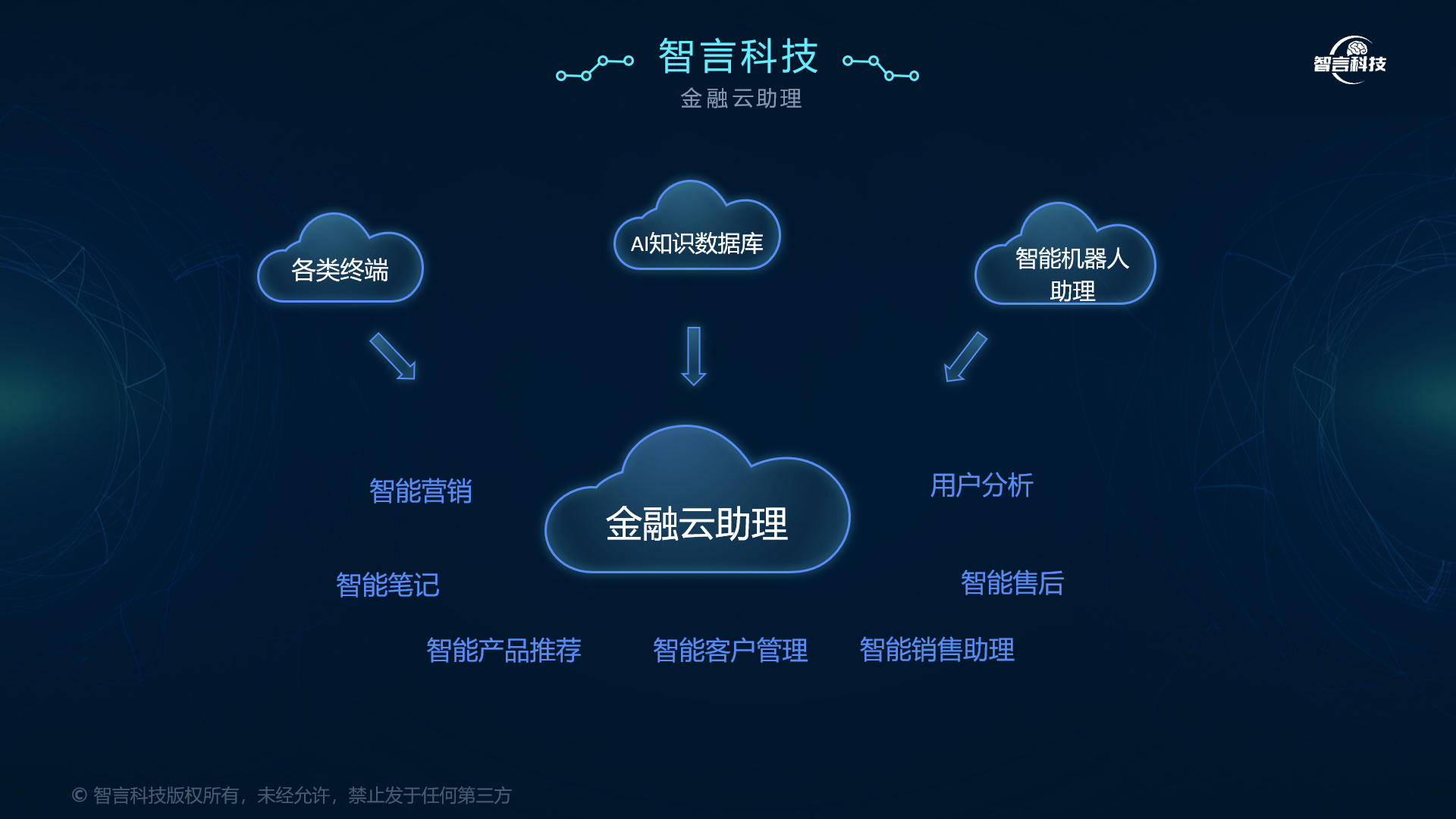 蒙自市管家式投融资服务(什么是管家式服务,极致的体验)