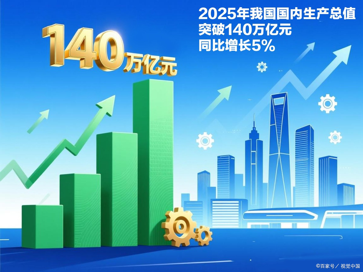 蒙自市企业价值增长(企业价值增长计算公式)